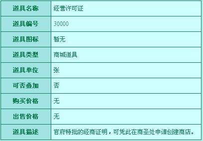问道外传商店系统介绍
