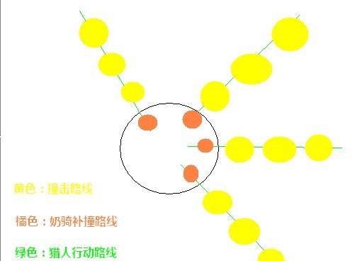 10人H本火源之界蜘蛛攻略